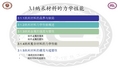 纳米材料的力学性能