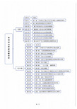 2020考研政治逻辑思维导图(详细版)