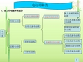 电动机的常用分类(全)