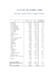 2017年一般公共预算收入决算表