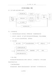 电气部分安装工程施工方案