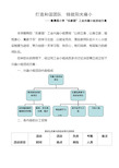 工会兴趣小组活动方案(优秀方案)