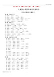 部编版四年级下册语文 生字组词大全(Word打印版)