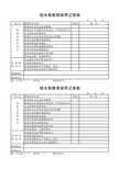 给水泵维修保养记录表