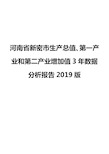 河南省新密市生产总值、第一产业和第二产业增加值3年数据分析报告2019版