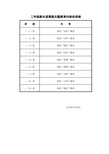 家长进课堂主题教育安排表