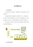 会计基础知识教程