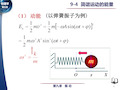 物理学-简谐运动能量