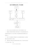 最新医疗废物处理流程和要求