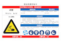 硝酸职业危害告知卡