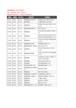 新版江苏省苏州市吴江区圆通快递企业公司商家户名录单联系方式地址大全23家