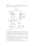 液压系统原理