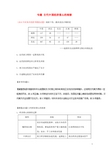 2019年高考历史一轮复习专题古代中国经济重心的南移每日一题