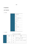 精装修项目案例手册中档装修