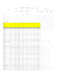 常用材料的弹性模量及泊松比