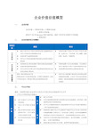 企业价值估值模型notes