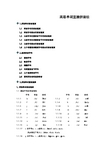 很棒的归纳：英语单词直接拼读法(先熟悉26个字母发音规律)