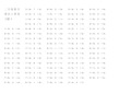 二年级上册数学乘法口算练习题打印版