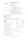 初中化学酸碱盐知识点总结最新版本