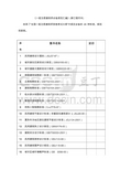 一级注册建筑师必备规范汇编