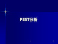 PEST分析(课堂PPT)