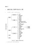 建筑安装工程费用组成与计算