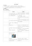 《走进化学实验室》知识点归纳