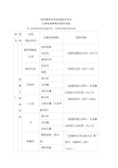 通用建筑材料进场复试检测项目资料