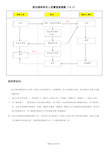 集团公司前台接待来访人员管理流程图