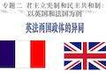 英法两国政体的异同