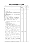 留置针静脉输液技术操作考核评分标准