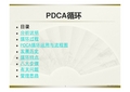 PDCA循环图示