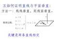 立体几何证明方法ppt课件