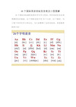 48个国际英语音标发音表及口型图解