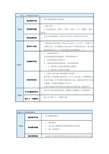 单元教学实施方案