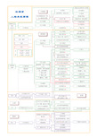 红楼梦人物关系简图清晰版.pdf