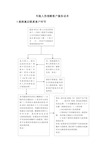 车险人伤理赔话术