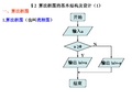 算法框图的基本结构及设计(1)