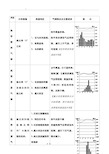 世界主要气候类型图