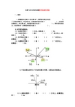 2018年新人教版一年级数学下册位置与方向(二)同步试题及答案