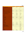 中国能源统计年鉴2019：中国2018年能源平衡统计(实物量)(三)