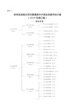 贵州省省级示范性普通高中评估方案(2014年修订稿)