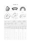 各类弯头(45°、90°及180°)规格及尺寸对照表
