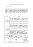 中职机械类专业技能教学及检测总体方案