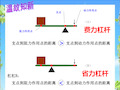 杠杆的平衡 PPT课件