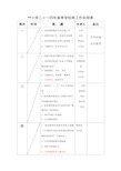 学校周工作安排表