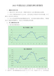 2017年人员流失率分析报告样本