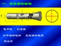 示波管的结构