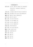 比较全的全国985和211工程大学及各省分布