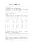 新日语基础教程下载